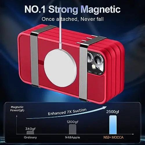 MOCCA Strong Magnetic for iPhone 12 Case/iPhone 12 Pro Case, [Compatible with Magsafe][Mil-Grade Drop Protection] Slim Shockproof Translucent Protective Phone Case for iPhone 12/12 Pro,Red - 3