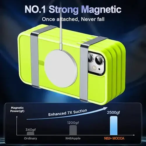 MOCCA iPhone 12/iPhone 12 Pro uchun kuchli magnitli g'ilof, [Magsafe bilan mos], [Harbiy darajadagi tushishdan himoya] iPhone 12/12 Pro uchun nozik zarbga chidamli yarim shaffof himoya telefon g'ilofi, lyuminestsent yashil - 3