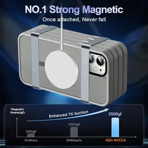 MOCCA iPhone 12/iPhone 12 Pro uchun kuchli magnitli g‘ilof, [Magsafe bilan mos keladi][Harbiy standartdagi tushishdan himoya] iPhone 12/12 Pro uchun ingichka zarbga chidamli yarim shaffof himoya telefon g‘ilofi, titanium kulrang - 3