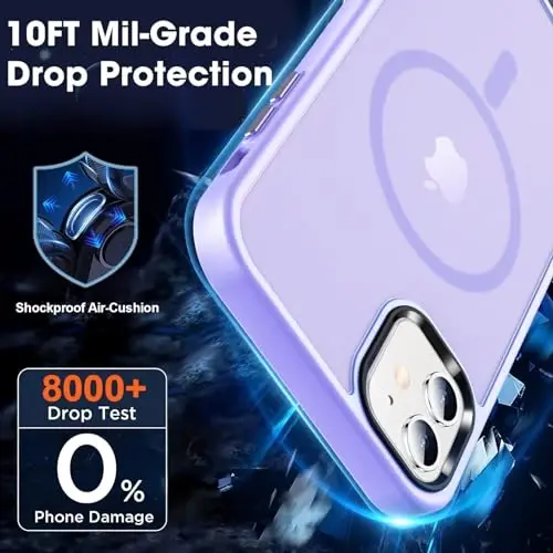 MOCCA iPhone 12/iPhone 12 Pro uchun kuchli magnitli g‘ilof, [Magsafe bilan mos][Harbiy darajadagi tushishdan himoya] iPhone 12/12 Pro uchun ingichka zarbga chidamli yarim shaffof himoya telefon g‘ilofi, och binafsha - 4