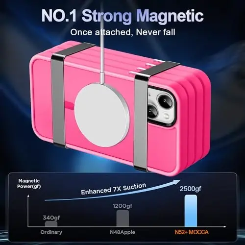 MOCCA Strong Magnetic for iPhone 13 Case, [Compatible with Magsafe][Screen Protector+Camera Lens Protector] Translucent Matte Back Slim Shockproof Case for iPhone 13 Phone Case 6.1