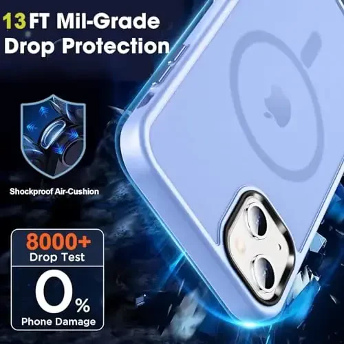 MOCCA Strong Magnetic for iPhone 13 Case, [Compatible with Magsafe][Screen Protector+Camera Lens Protector] Translucent Matte Back Slim Shockproof Case for iPhone 13 Phone Case 6.1