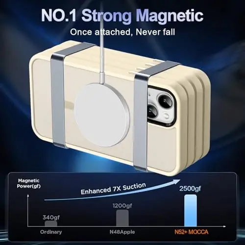 MOCCA Strong Magnetic for iPhone 13 Case, [Compatible with Magsafe][Screen Protector+Camera Lens Protector] Translucent Matte Back Slim Shockproof Case for iPhone 13 Phone Case 6.1