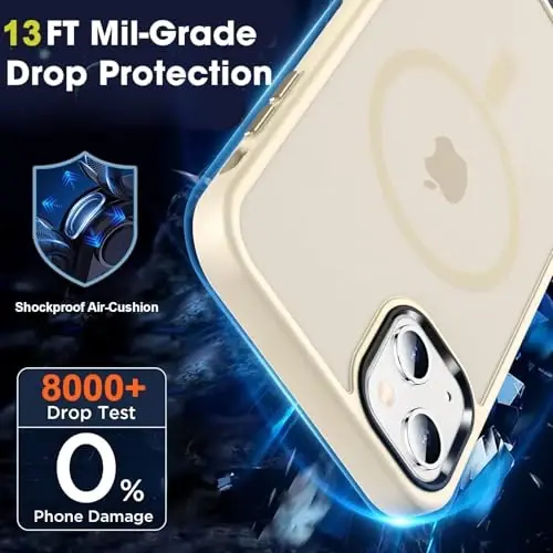 MOCCA Strong Magnetic for iPhone 13 Case, [Compatible with Magsafe][Screen Protector+Camera Lens Protector] Translucent Matte Back Slim Shockproof Case for iPhone 13 Phone Case 6.1