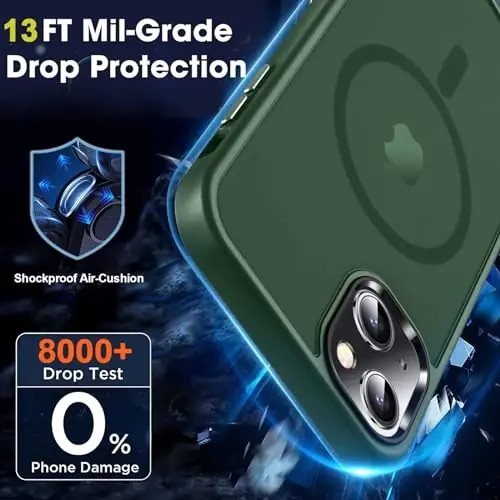 MOCCA iPhone 13 Kılıfı için Güçlü Manyetik, [Magsafe ile Uyumlu][Ekran Koruyucu+Kamera Lensi Koruyucu] Yarı Saydam Mat Arka İnce Darbeye Dayanıklı iPhone 13 Telefon Kılıfı 6.1