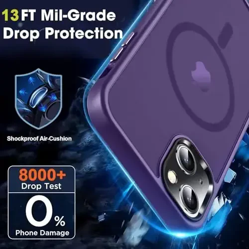 MOCCA Strong Magnetic for iPhone 13 Case, [Compatible with Magsafe][Screen Protector+Camera Lens Protector] Translucent Matte Back Slim Shockproof Case for iPhone 13 Phone Case 6.1