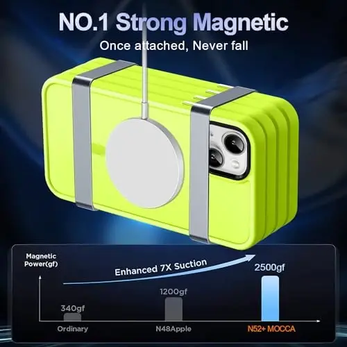 MOCCA Strong Magnetic for iPhone 13 Case, [Compatible with Magsafe][Screen Protector+Camera Lens Protector] Translucent Matte Back Slim Shockproof Case for iPhone 13 Phone Case 6.1