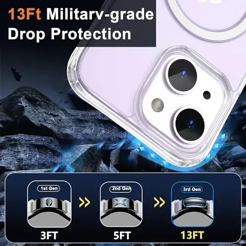 MOCCA iPhone 13 Kılıfı için Güçlü Manyetik Şeffaf, [Sararmaya Karşı][Magsafe ile Uyumlu][Ekran Koruyucu+Kamera Lens Koruyucu] İnce Darbeye Dayanıklı Koruyucu iPhone 13 Telefon Kılıfı 6.1