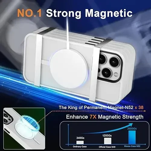 MOCCA Strong Magnetic for iPhone 13 Pro Max Case,[Compatible with Magsafe][Glass Screen Protector+Camera Lens Protector] Slim Thin Shockproof Cover Phone Case for iPhone 13 Pro Max 6.7