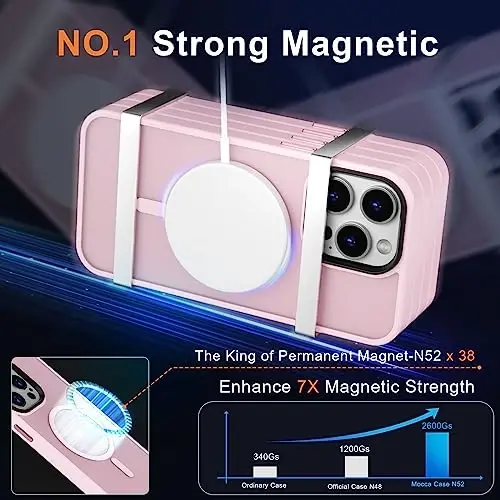 MOCCA iPhone 13 Pro Max Kılıfı için Güçlü Manyetik,[Magsafe ile Uyumlu][Cam Ekran Koruyucu+Kamera Lens Koruyucu] İnce Şok Geçirmez Kapak iPhone 13 Pro Max 6.7
