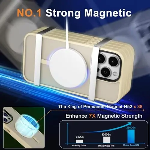 MOCCA iPhone 13 Pro Max uchun kuchli magnitli g'ilof, [Magsafe bilan mos keladi] [Shisha ekran himoyachisi+Kamera linzalari himoyachisi] iPhone 13 Pro Max 6,7