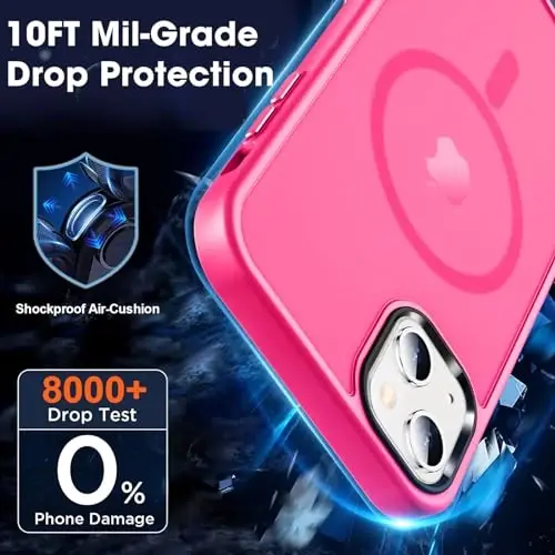 MOCCA iPhone 13 uchun kuchli magnitli g‘ilof, [Magsafe bilan mos] [Ekran himoyachisi+Kamera linzalari himoyachisi] Yarim shaffof mat orqa nozik zarbga chidamli g‘ilof iPhone 13 telefon g‘ilofi 6.1