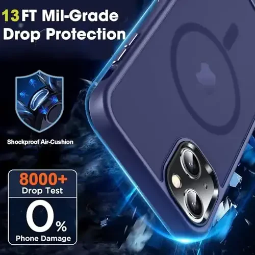 MOCCA iPhone 13 uchun kuchli magnitli g‘ilof, [Magsafe bilan mos][Ekran himoyachisi+Kamera linzalari himoyachisi] Yarim shaffof mat orqa nozik zarbga chidamli iPhone 13 telefon g‘ilofi 6.1