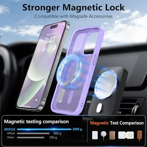 MOCCA iPhone 14 Pro Kılıfı için Güçlü Manyetik, [Magsafe Uyumlu][13FT Askeri Düşme Koruması] iPhone 14 Pro Telefon Kılıfı 6.1'' için İnce Yarı Saydam Mat Darbeye Dayanıklı Kılıf, Açık Mor - 2
