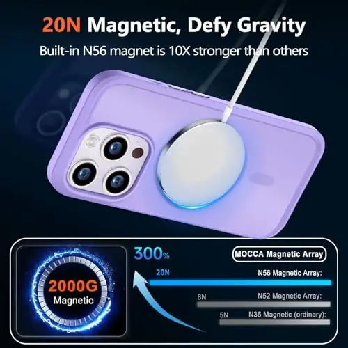 MOCCA iPhone 14 Pro Kılıfı için Güçlü Manyetik, [Magsafe Uyumlu][13FT Askeri Düşme Koruması] iPhone 14 Pro Telefon Kılıfı 6.1'' için İnce Yarı Saydam Mat Darbeye Dayanıklı Kılıf, Açık Mor - 3