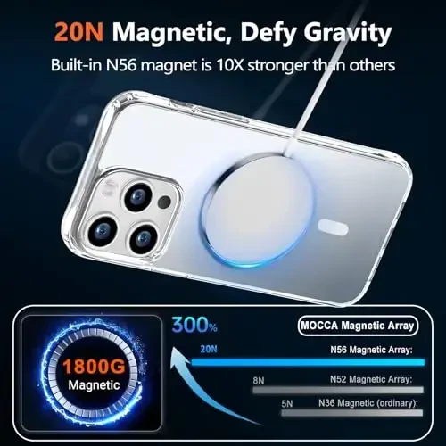 MOCCA Strong Magnetic for iPhone 14 Pro Case Clear, [Non-Yellowing][Compatible with Magsafe][Military Drop Protection] Slim Shockproof Protective Phone Case for iPhone 14 Pro Phone Case 6.1
