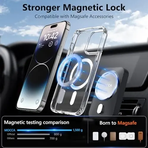 MOCCA iPhone 14 Pro Kılıfı için Güçlü Mıknatıslı Şeffaf, [Sararmayan][Magsafe ile Uyumlu][Askeri Düşme Koruması] İnce Darbeye Dayanıklı Koruyucu Telefon Kılıfı, iPhone 14 Pro Telefon Kılıfı 6.1