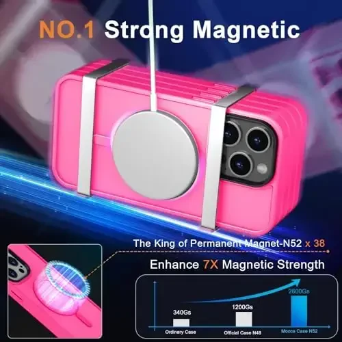MOCCA Strong Magnetic for iPhone 14 Pro Max Case [Compatible with Magsafe] [10FT Military Grade Protective] Translucent Matte Slim Shockproof Case for iPhone 14 Pro Max 6.7