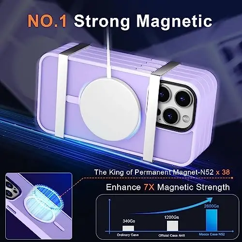 MOCCA iPhone 14 Pro Max uchun kuchli magnitli g‘ilof [Magsafe bilan mos] [10 FT harbiy darajadagi himoya] Yarim shaffof matli ingichka zarbga chidamli g‘ilof iPhone 14 Pro Max 6.7