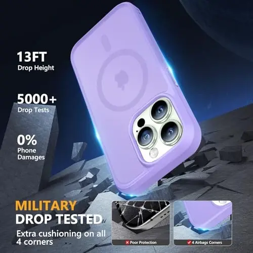 MOCCA Strong Magnetic for iPhone 15 Pro Case, [Compatible with Magsafe][13FT Military Drop Protection] Slim Translucent Matte Shockproof Case for iPhone 15 Pro Phone Case 6.1'', Light Purple - 4