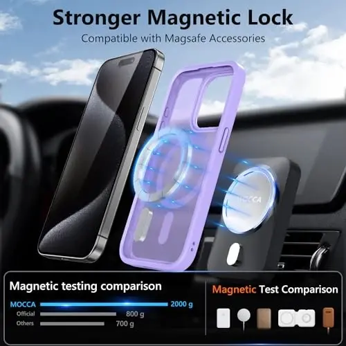 MOCCA Strong Magnetic for iPhone 15 Pro Case, [Compatible with Magsafe][13FT Military Drop Protection] Slim Translucent Matte Shockproof Case for iPhone 15 Pro Phone Case 6.1'', Light Purple - 2