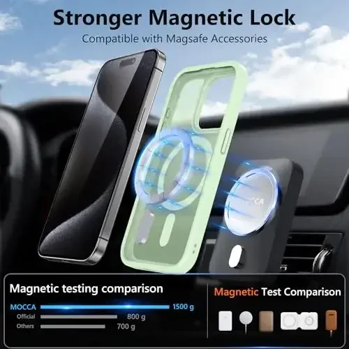 MOCCA Strong Magnetic for iPhone 15 Pro Case, [Compatible with Magsafe][13FT Military Drop Protection] Slim Translucent Matte Shockproof Case for iPhone 15 Pro Phone Case 6.1'', Light Green - 2