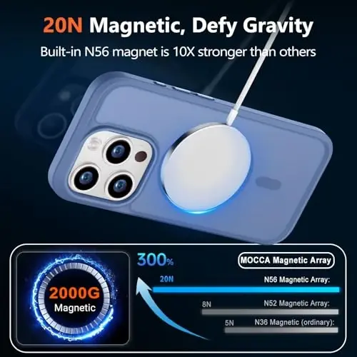 MOCCA iPhone 15 Pro için Güçlü Manyetik Kılıf, [Magsafe ile Uyumlu][13FT Askeri Düşme Koruması] iPhone 15 Pro Telefon Kılıfı 6.1'', Mavi için İnce Yarı Saydam Mat Darbeye Dayanıklı Kılıf - 3