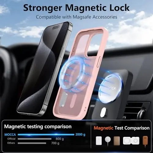 MOCCA iPhone 15 Pro için Güçlü Manyetik Kılıf, [Magsafe ile Uyumlu][13FT Askeri Düşme Koruması] iPhone 15 Pro Telefon Kılıfı 6.1'', Pembe için İnce Yarı Saydam Mat Darbeye Dayanıklı Kılıf - 2