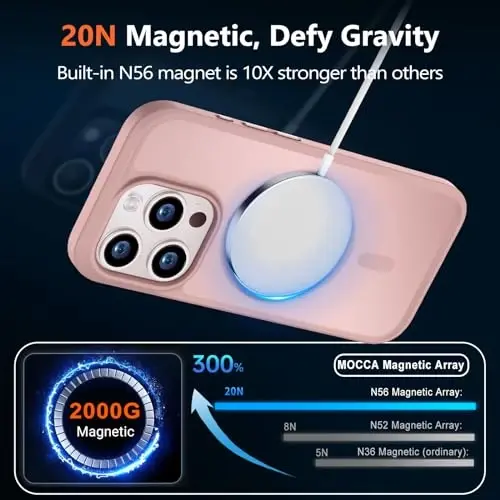 MOCCA iPhone 15 Pro için Güçlü Manyetik Kılıf, [Magsafe ile Uyumlu][13FT Askeri Düşme Koruması] iPhone 15 Pro Telefon Kılıfı 6.1'', Pembe için İnce Yarı Saydam Mat Darbeye Dayanıklı Kılıf - 3