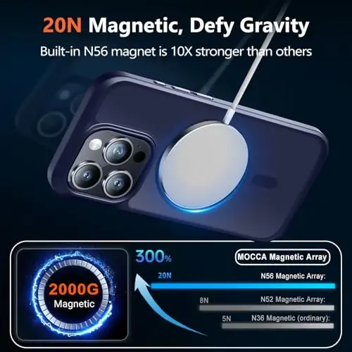 MOCCA Strong Magnetic for iPhone 15 Pro Case, [Compatible with Magsafe][13FT Military Drop Protection] Slim Translucent Matte Shockproof Case for iPhone 15 Pro Phone Case 6.1'', Deep Blue - 3