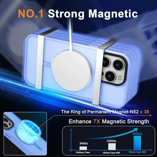 MOCCA Strong Magnetic for iPhone 15 Pro Max Case, [Compatible with Magsafe][13FT Military Drop Protection] Slim Translucent Matte Shockproof Case for iPhone 15 ProMax Case 6.7'', Blue - 3
