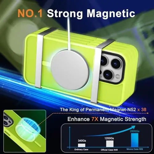 MOCCA iPhone 15 Pro Max uchun kuchli magnitli gʻilof, [Magsafe bilan mos][13FT harbiy darajadagi zarbadan himoya] Yupqa shaffof matli zarbga chidamli gʻilof iPhone 15 ProMax 6.7'' uchun, lyuminestsent yashil - 3