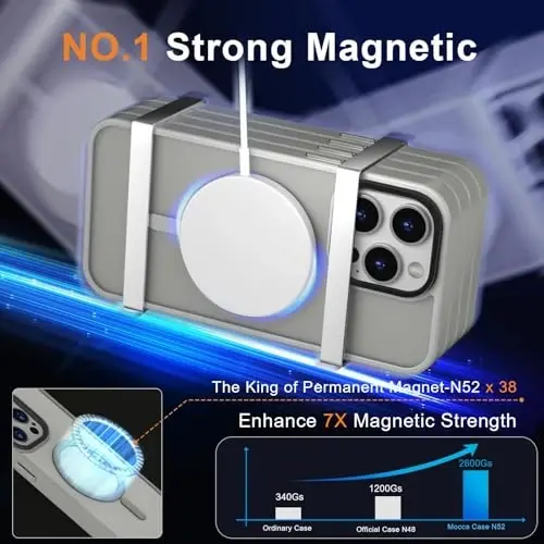MOCCA iPhone 15 Pro Max uchun kuchli magnitli gʻilof, [Magsafe bilan mos][13FT harbiycha tushishdan himoya] Yupqa shaffof mato zarbga chidamli gʻilof iPhone 15 ProMax 6.7'' uchun, Titanium Gray - 3