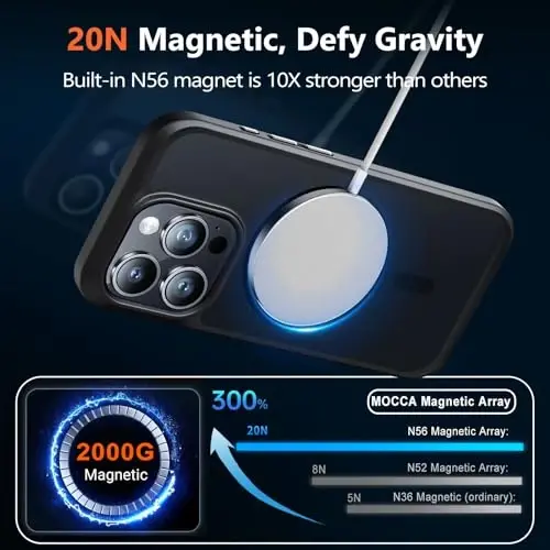 MOCCA iPhone 15 Pro uchun kuchli magnitli g'ilof, [Magsafe bilan mos][13FT harbiy tomchidan himoya] iPhone 15 Pro telefon g'ilofi uchun ingichka yarim shaffof mat zarbga chidamli g'ilof 6.1'', Qora - 3