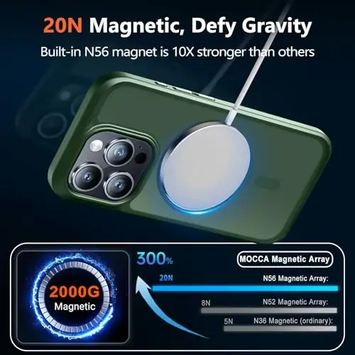 MOCCA iPhone 15 Pro uchun kuchli magnitli g‘ilof, [Magsafe bilan mos][13FT harbiy tomchidan himoya] iPhone 15 Pro telefon g‘ilofi uchun yupqa shaffof mat zarbga chidamli g‘ilof 6.1'', Midnight Green - 3
