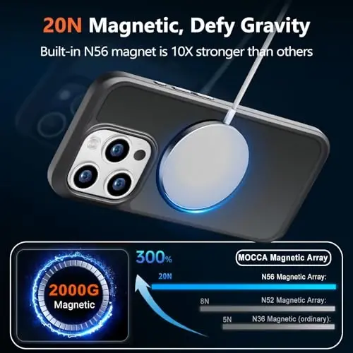 MOCCA iPhone 15 Pro uchun kuchli magnitli g'ilof, [Magsafe bilan mos][13FT harbiy tomchidan himoya] Yupqa yarim shaffof mat zarbga chidamli g'ilof iPhone 15 Pro telefon g'ilofi 6.1'', Titan qora - 3