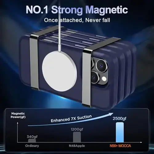 MOCCA iPhone 16 Pro Max uchun kuchli magnitli gʻilof, [Magsafe bilan mos][16FT harbiy darajadagi tushishdan himoya] Yupqa shaffof mat qoplamali himoya gʻilofi, iPhone 16 Pro Max gʻilofi uchun, toʻq koʻk - 3