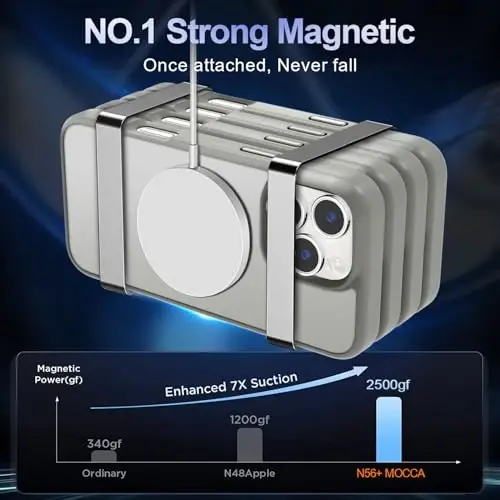 MOCCA iPhone 16 Pro Max uchun kuchli magnitli telefon g‘ilofi, [Magsafe bilan mos][16FT harbiy standartdagi zarbadan himoya] iPhone 16 Pro Max uchun ingichka yarim shaffof mato himoya g‘ilofi, titanium kulrang - 3
