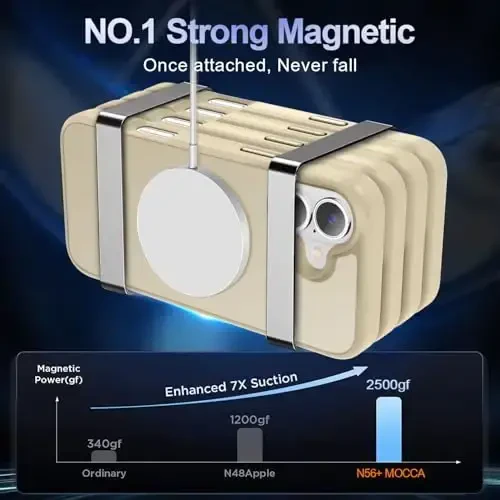 MOCCA iPhone 16 uchun kuchli magnitli g'ilof, [Magsafe bilan mos][16FT harbiy darajadagi tushishdan himoya] Yupqa yarim shaffof matli himoya g'ilofi iPhone 16 telefon g'ilofi 6.1
