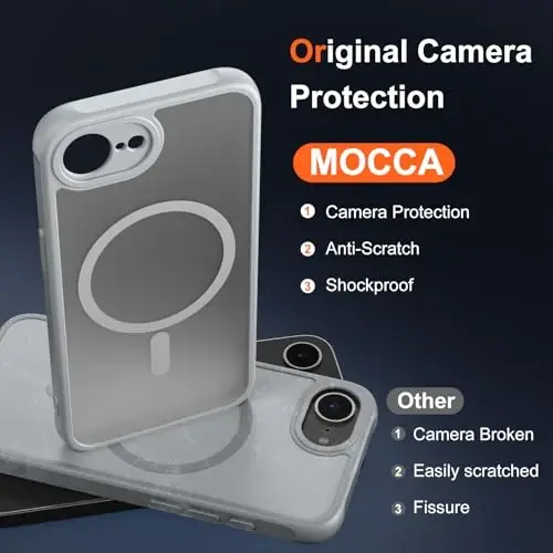 MOCCA iPhone 16e için Güçlü Manyetik Kılıf [Magsafe Uyumlu] [Tam Kamera Koruması] İnce Yarı Saydam Mat Darbeye Dayanıklı Kapak, iPhone 16e Telefon Kılıfı 6.1'', Titanyum Gri - 3