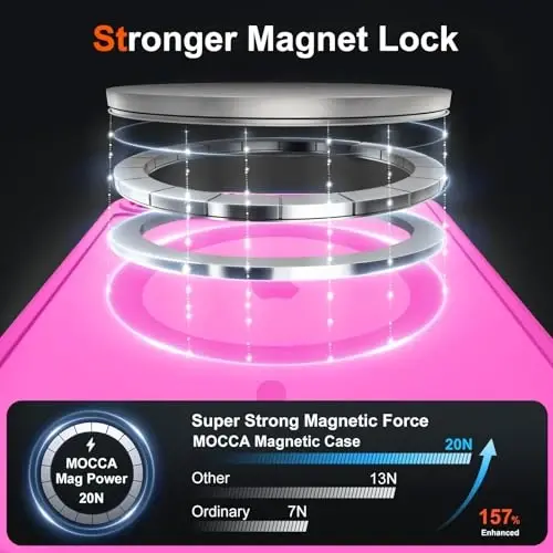 MOCCA Strong Magnetic for iPhone 16e Case [Compatible with Magsafe] [Full Camera Protection] Slim Translucent Matte Shockproof Cover for iPhone 16e Phone Case 6.1'',Hot Pink - MOCCA (1)