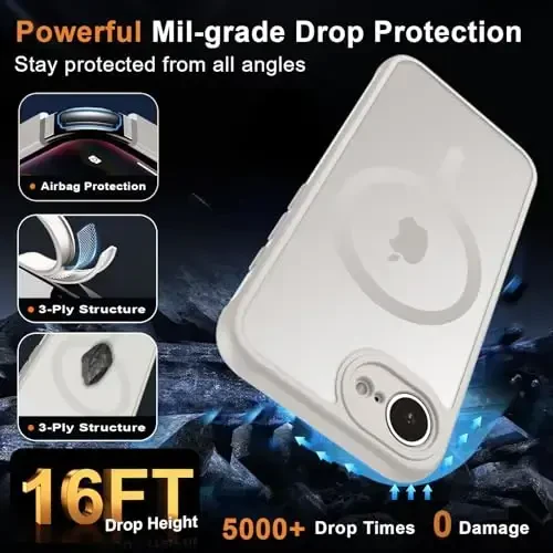 MOCCA Strong Magnetic for iPhone 16e Case [Compatible with Magsafe] [Full Camera Protection] Slim Translucent Matte Shockproof Cover for iPhone 16e Phone Case 6.1'',Stone - 5