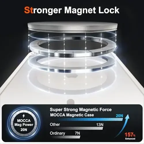 MOCCA Strong Magnetic for iPhone 16e Case [Compatible with Magsafe] [Full Camera Protection] Slim Translucent Matte Shockproof Cover for iPhone 16e Phone Case 6.1'',Stone - 2