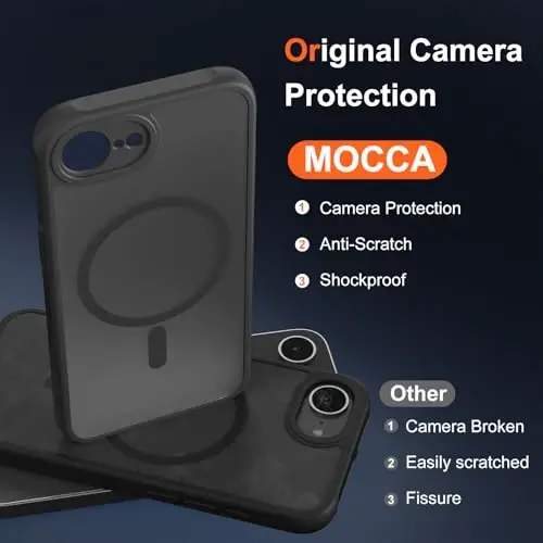 MOCCA Strong Magnetic for iPhone 16e Case [Compatible with Magsafe] [Full Camera Protection] Slim Translucent Matte Shockproof Cover for iPhone 16e Phone Case 6.1'',Black - 3