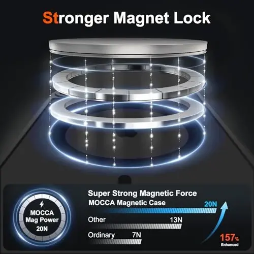 MOCCA Strong Magnetic for iPhone 16e Case [Compatible with Magsafe] [Full Camera Protection] Slim Translucent Matte Shockproof Cover for iPhone 16e Phone Case 6.1'',Black - 2