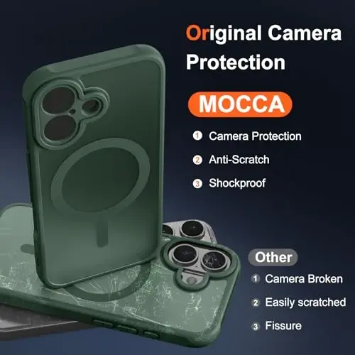 MOCCA iPhone 17 için Manyetik Kılıf, (Magsafe Uyumlu) (16FT Askeri Sınıf Koruma) Tam Kamera Koruması Parmak İzi Önleyici İnce Yarı Saydam Mat Telefon Kapağı 6.3