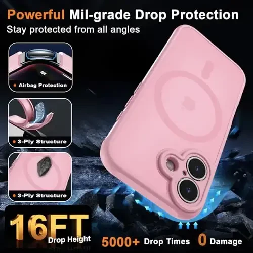 MOCCA Magnetic for iPhone 17 Case, (Compatible with Magsafe) (16FT Military Grade Protection) Full Camera Protection Anti-Fingerprint Slim Translucent Matte Phone Cover 6.3
