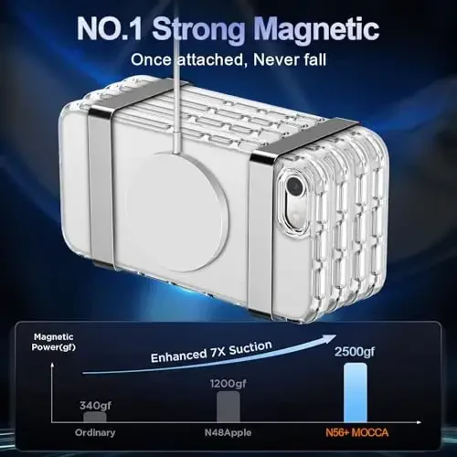 MOCCA Strong Magnetic for iPhone SE Case 2022/iPhone SE 2020 Case/iPhone 7 Case/iPhone 8 Case [Anti Yellowing][Compatible with Magsafe] Slim Thin Protective Cover Phone Case for iPhone SE/8/7, Clear - 3