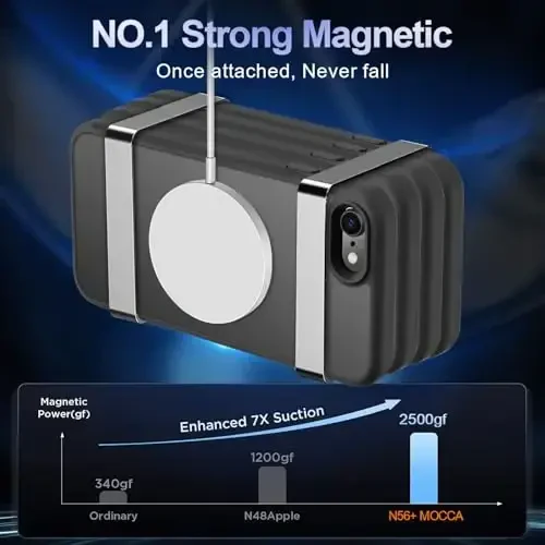 MOCCA Strong Magnetic for iPhone SE Case 2022/iPhone SE 2020 Case/iPhone 7 Case/iPhone 8 Case [Compatible with Magsafe] Slim Thin Translucent Matte Protective Cover Phone Case 4.7'', Black - 3