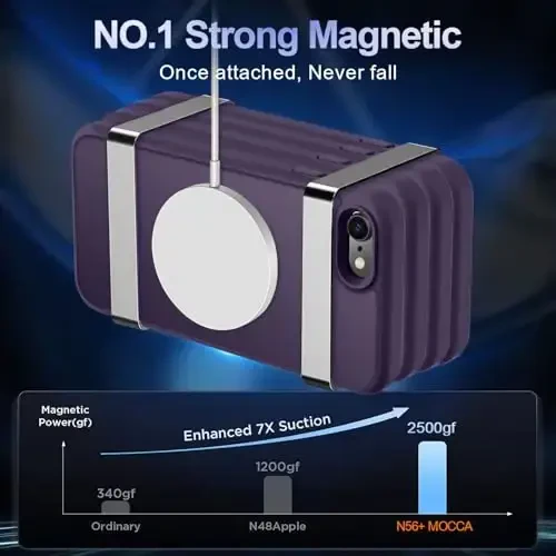 MOCCA Strong Magnetic for iPhone SE Case 2022/iPhone SE 2020 Case/iPhone 7 Case/iPhone 8 Case [Compatible with Magsafe] Slim Thin Translucent Matte Protective Cover Phone Case 4.7'', Deep Purple - 3